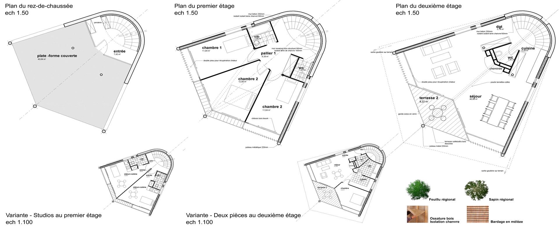 Construction lotissement